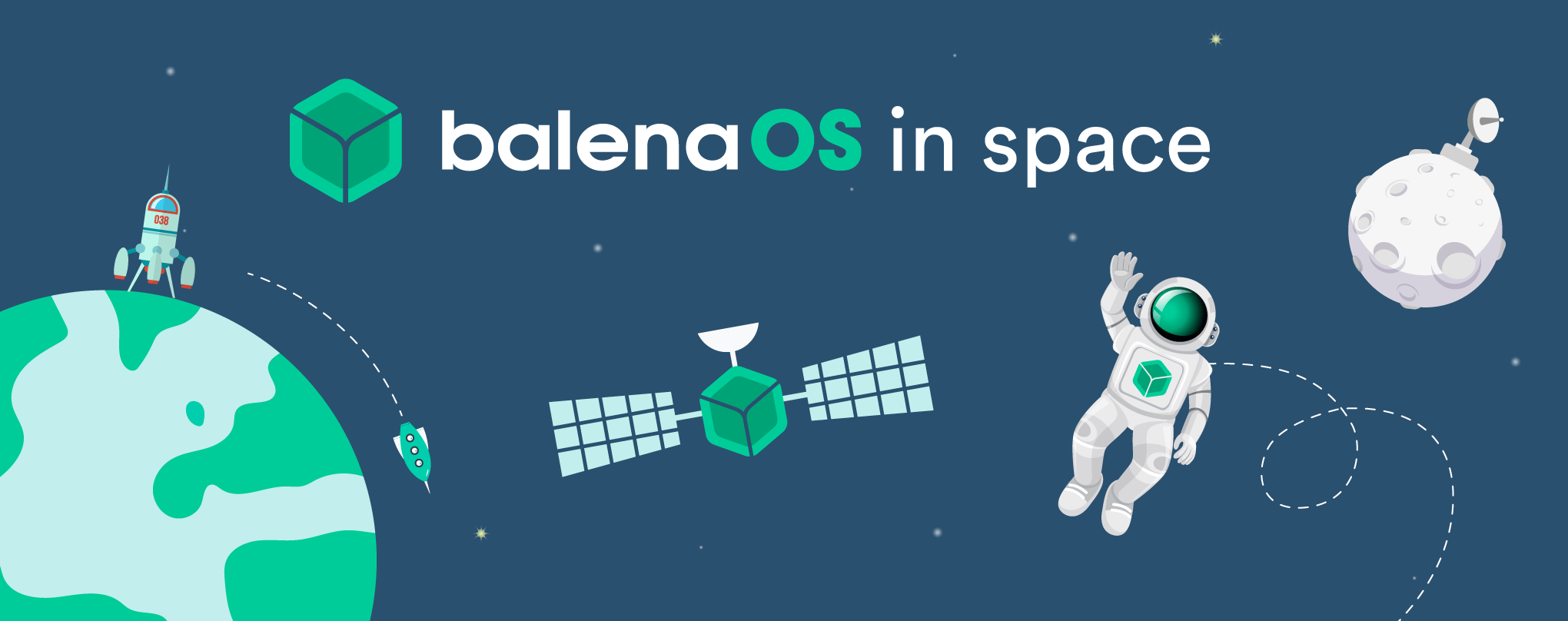 Beyond the cloud: Docker containers in space