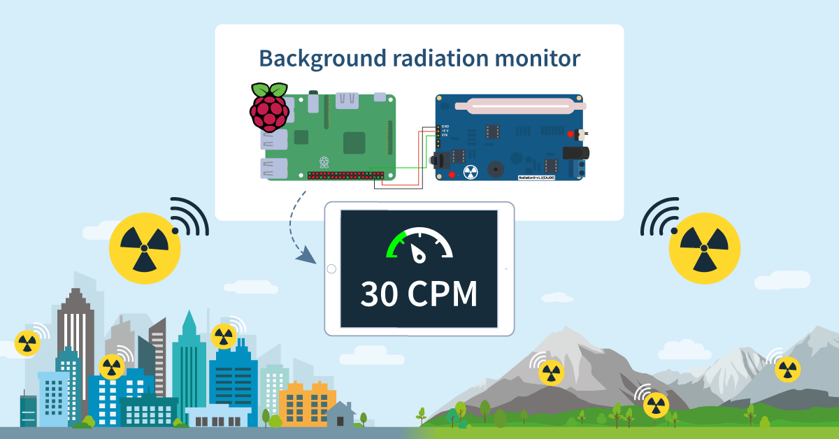 Build a simple radiation monitor using a Raspberry Pi, InfluxDB and Grafana