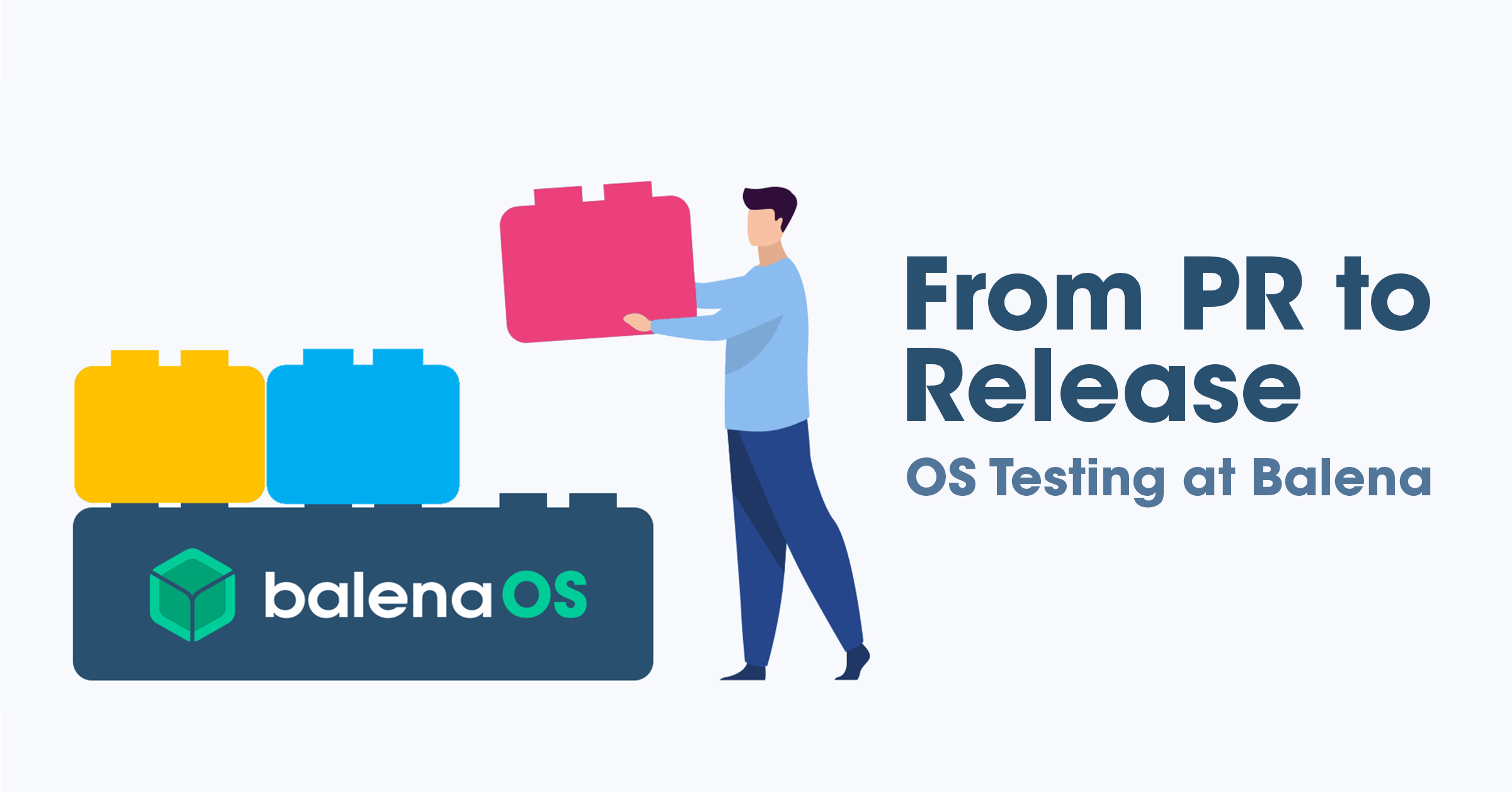 From PR to Release; OS Testing at balena