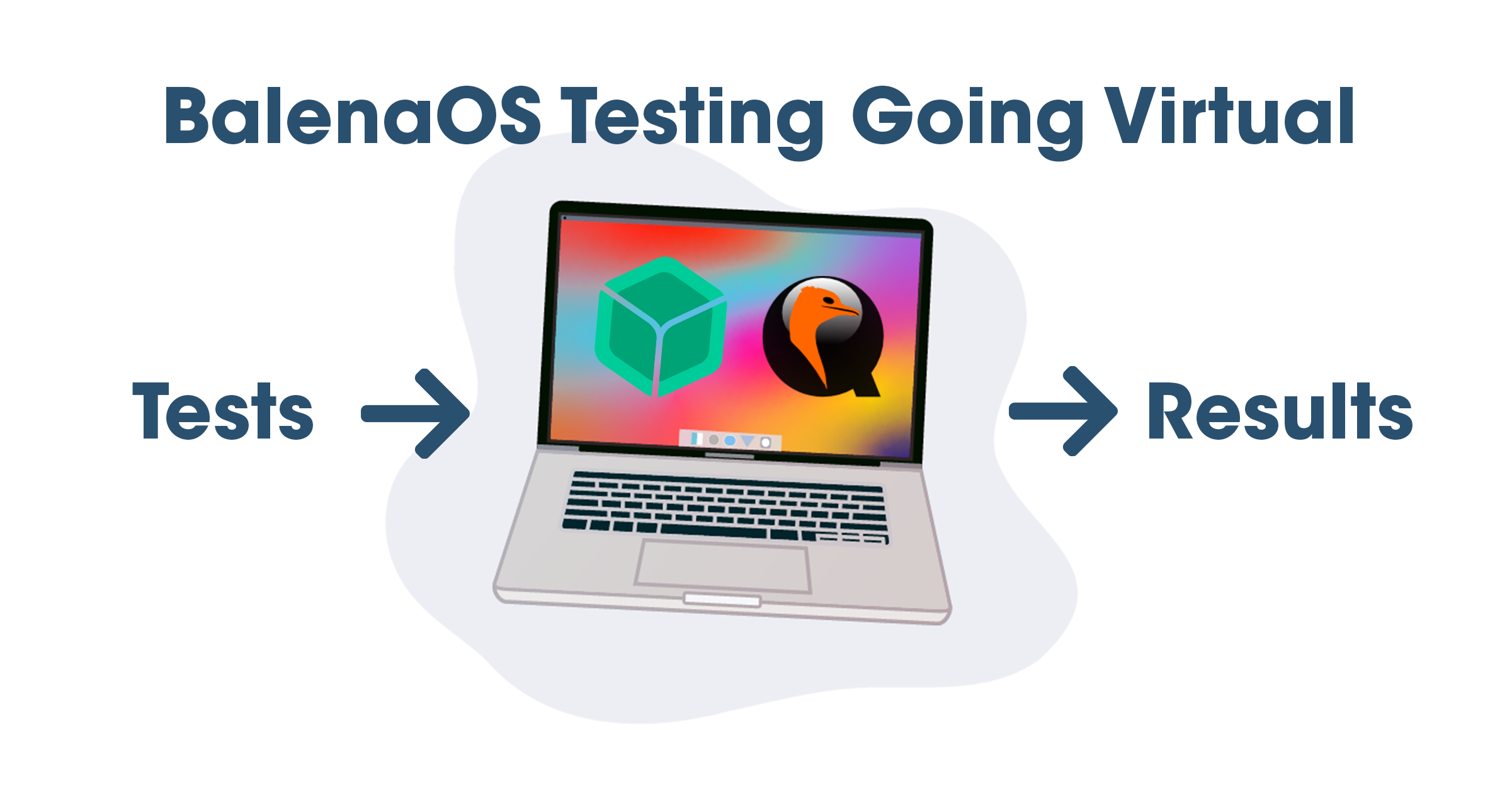 Maximizing Resources in the Chip Shortage: How balenaOS Testing went Virtual